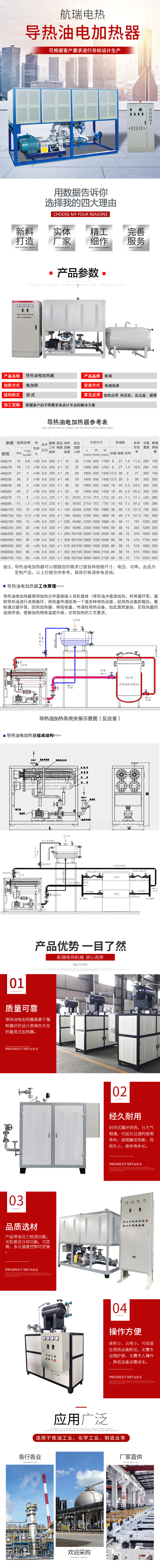 120千瓦防爆導熱油加熱器