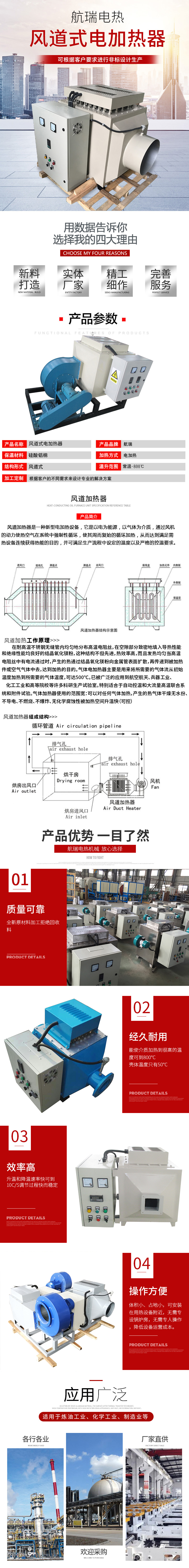 風道式加熱器